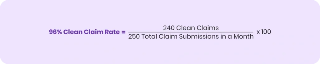 Calculate a Clean Claim Rate formula example