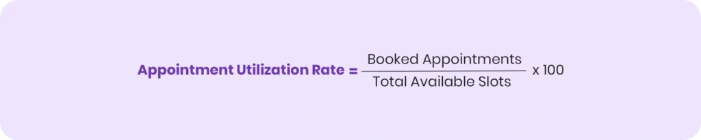 Appointment Utilization Rate