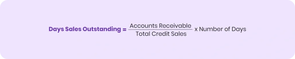 Dental A/R Forecasting formula