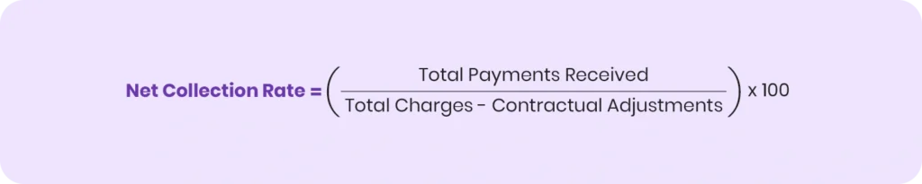 Net Collection Rate formula