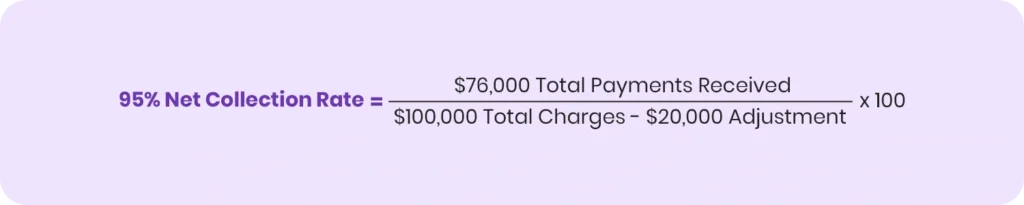 Net Collection Rate formula example