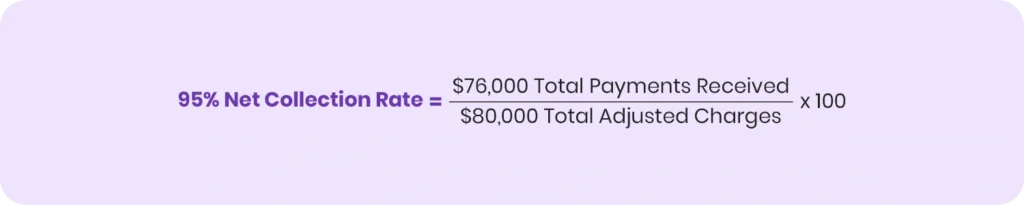 Net Collection Rate simplify